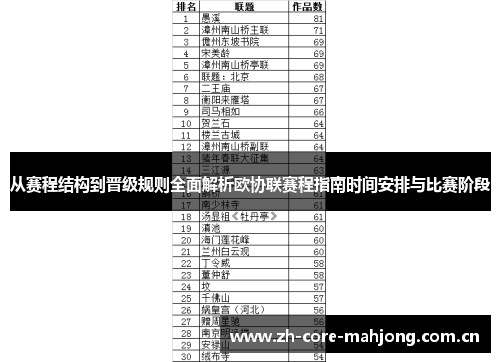 从赛程结构到晋级规则全面解析欧协联赛程指南时间安排与比赛阶段 从赛程结构到晋级规则全面解析欧协联赛程指南时间安排与比赛阶段