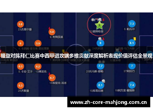 福登对阵拜仁比赛中西甲进攻端多维贡献深度解析表现价值评估全景观 福登对阵拜仁比赛中西甲进攻端多维贡献深度解析表现价值评估全景观
